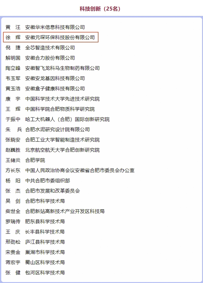 祝賀！元琛科技徐輝董事長榮獲市經(jīng)濟社會發(fā)展貢獻獎科技創(chuàng)新先進個人