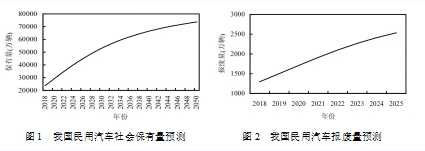 淺析濾料耐折特性及強(qiáng)力特性對比試驗(yàn)研究