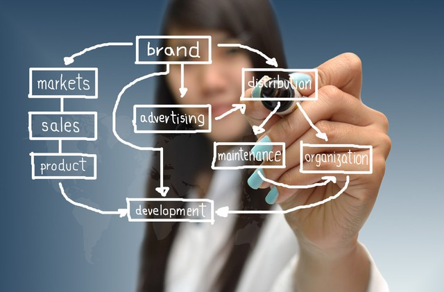 鐵前供應(yīng)鏈智能化：提升效率、降低成本、實(shí)現(xiàn)綠色可持續(xù)發(fā)展